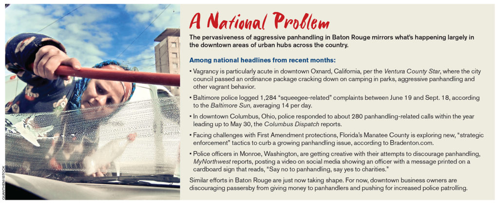 panhandling national problem