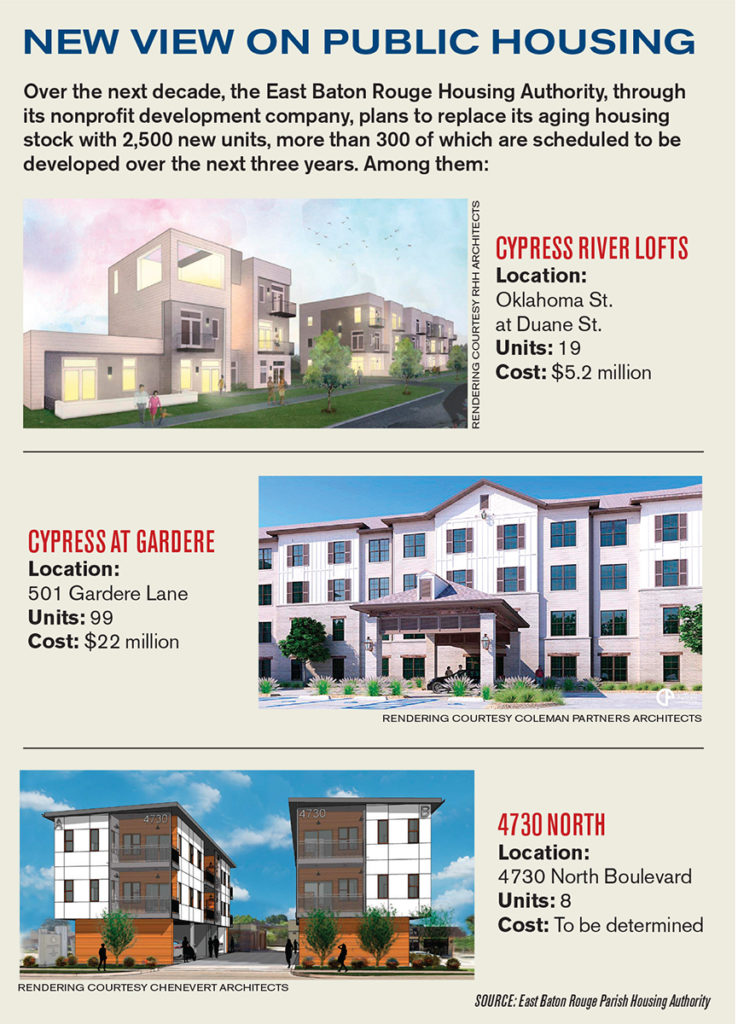 public housing Baton Rouge