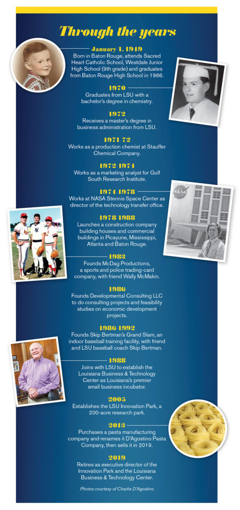 Charlie D'Agostino Hall of Fame