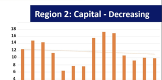 COVID-19 John Bel Edwards