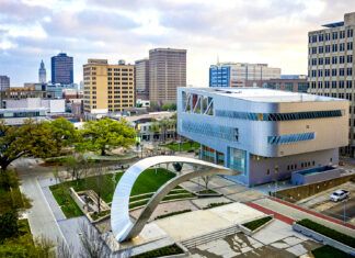 CityStats report: Prosperity indicators slip in East Baton Rouge Parish 2022 Real Estate Report