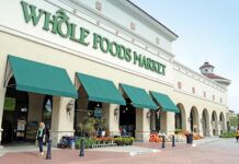 How the East Baton Rouge Parish commercial market fared in June retail real estate sector