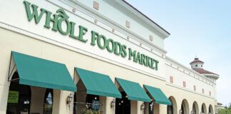 retail real estate sector