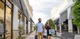 retail real estate sector