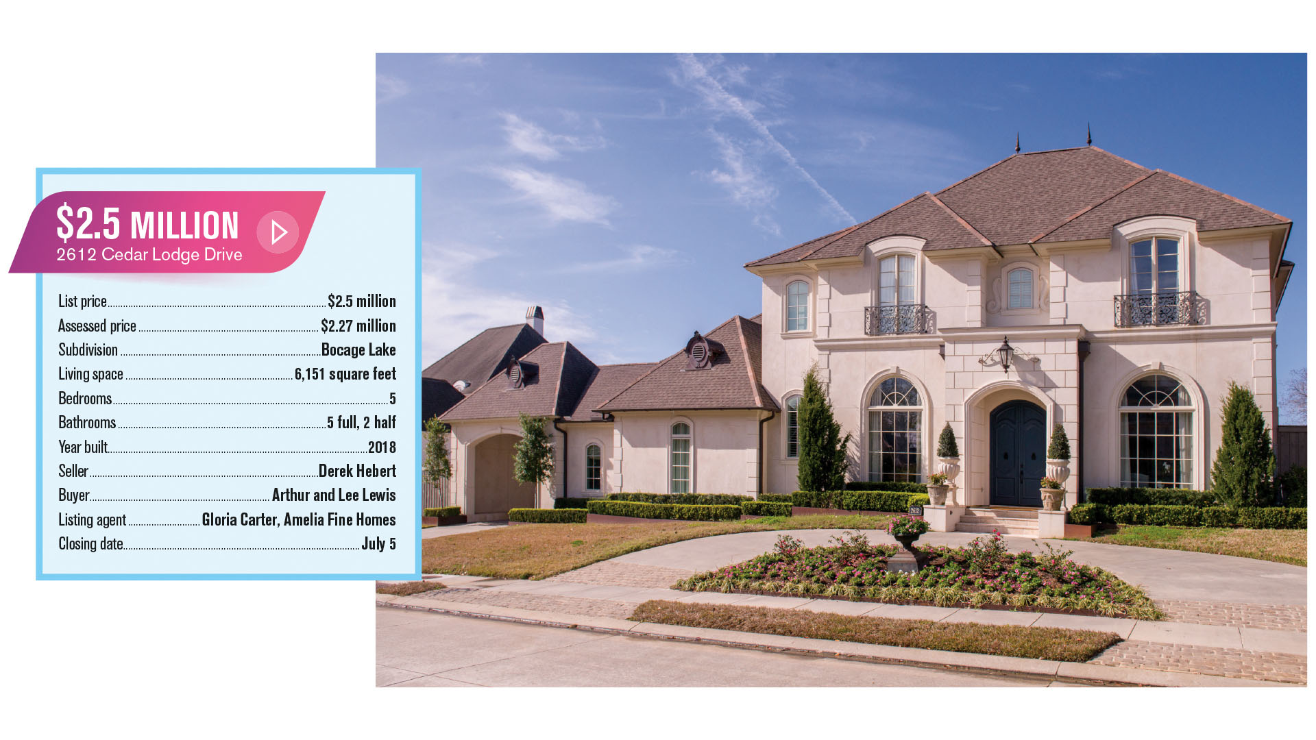 Check Out Baton Rouge S Most Expensive Home Sales Of 2023   ExpensiveHome5 