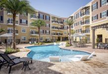 Real estate report: Multifamily market softens as supply rises