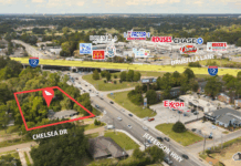 ELIFIN’s Commercial Property of the Week: Corner development site on Jefferson Highway near I-12