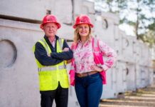 Gainey’s Concrete Products: Strategically positioned for innovation and growth