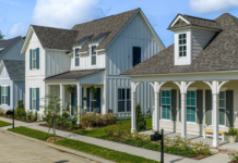 Congratulations to Level Homes on your Top 100 achievement
